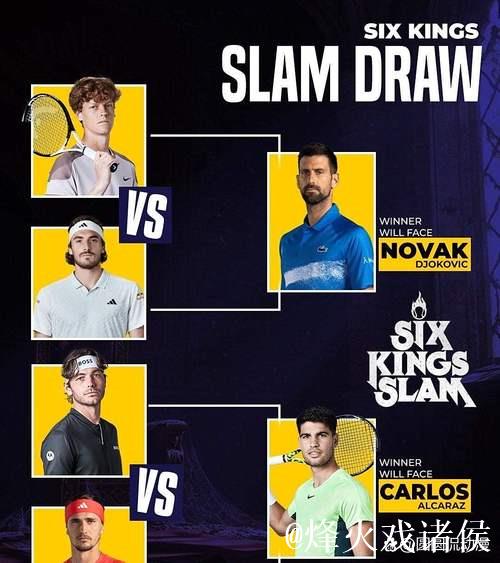 辛纳完胜德约科维奇,与阿尔卡拉斯会师沙特六王大满贯决赛 辛纳完胜德约科维奇,与阿尔卡拉斯会师沙特六王大满贯决赛